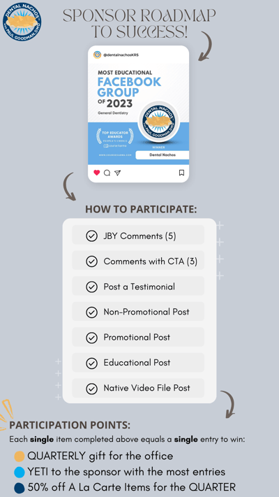 2024 KRS Checklists + Giveaway
