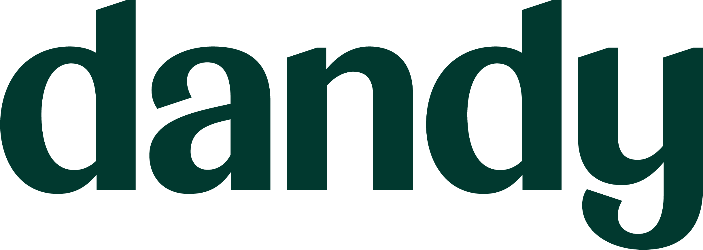 Dandy Logo-1