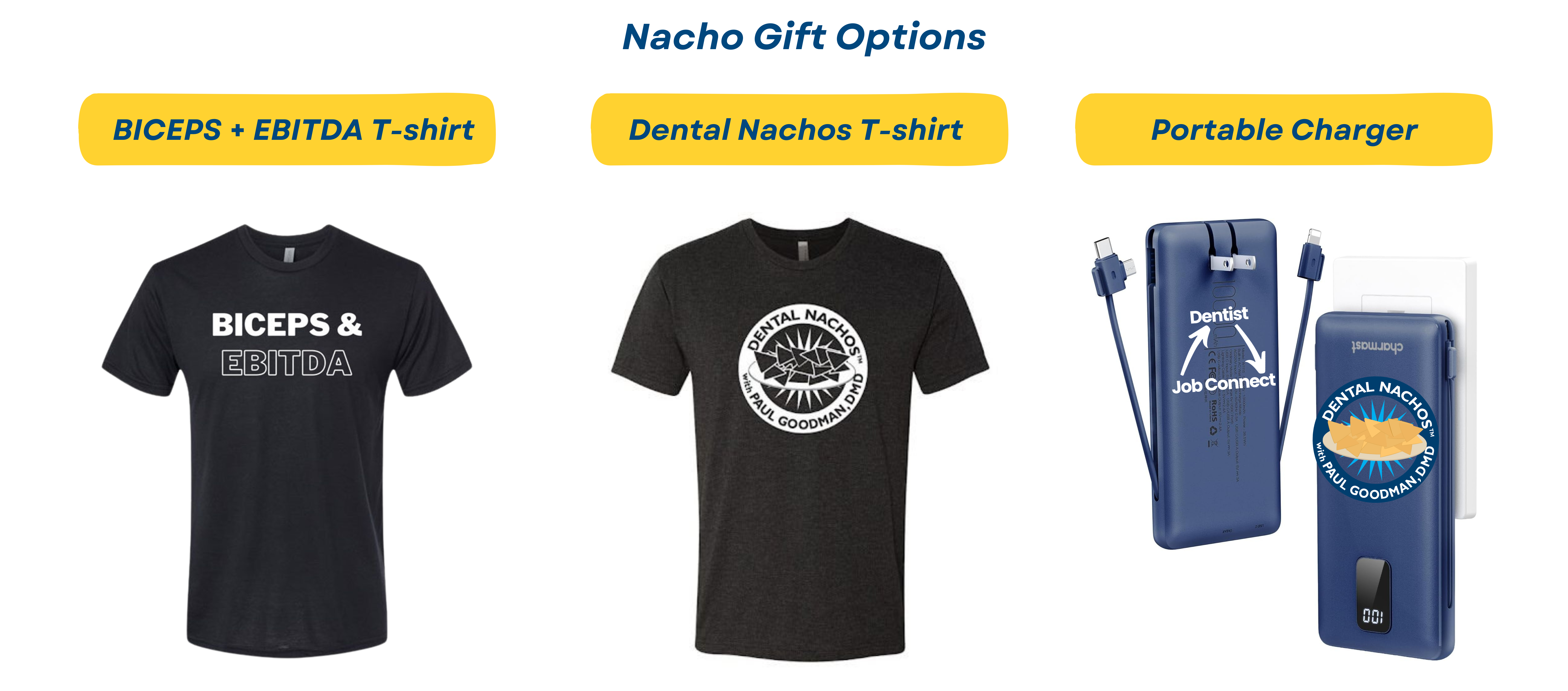 Nacho Gift Options